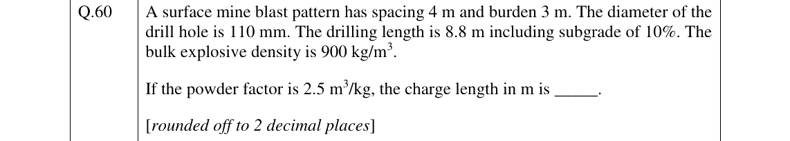 GATE 2023 MN question 60