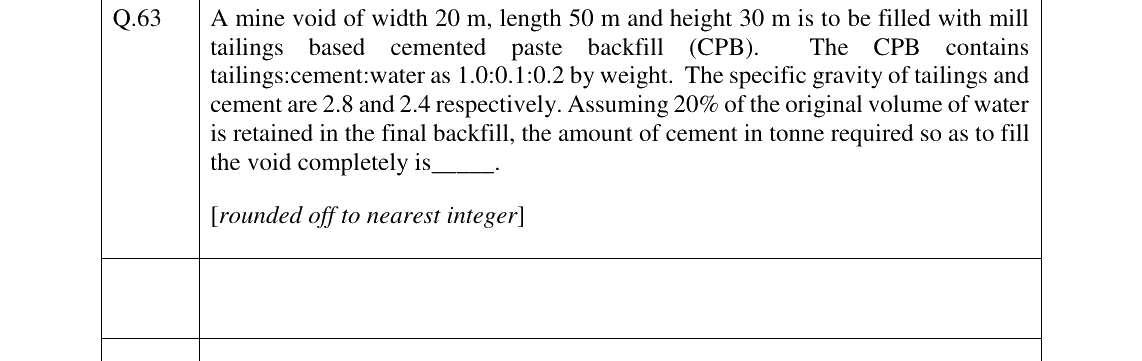 GATE 2023 MN question 63