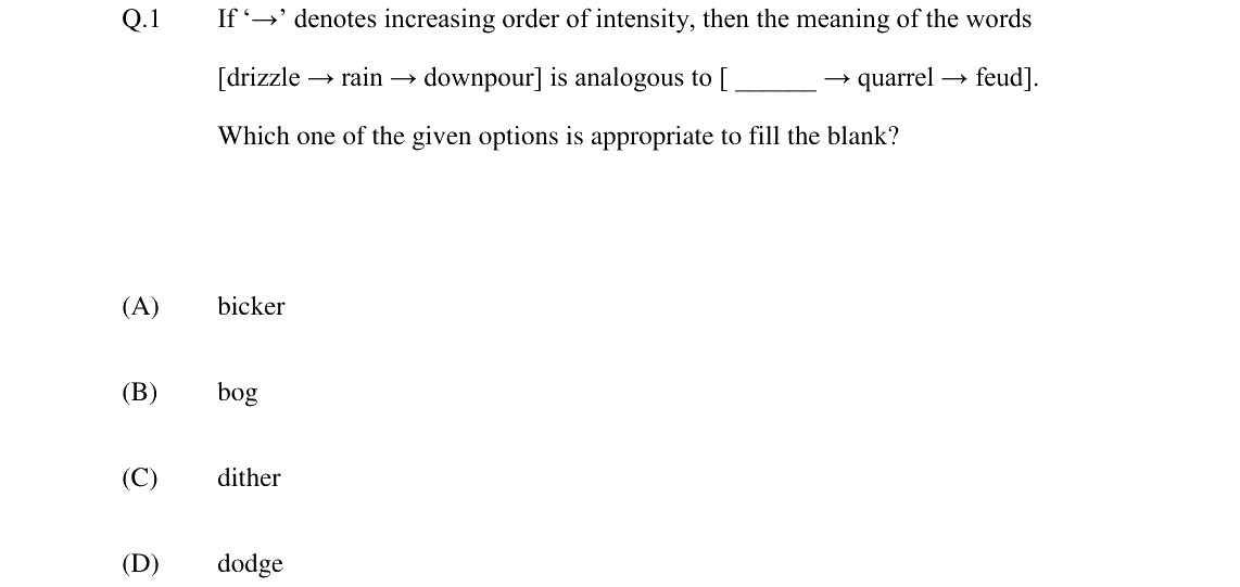 GATE 2024 MN question 1