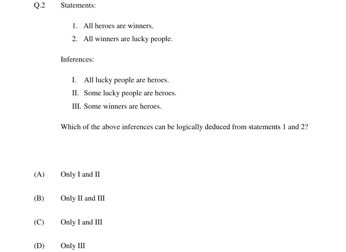 GATE 2024 MN question 2