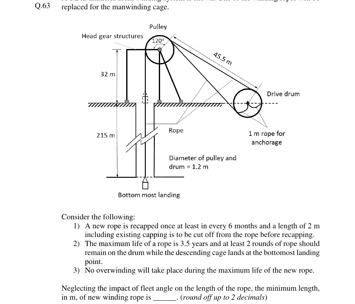 GATE 2024 MN question 63
