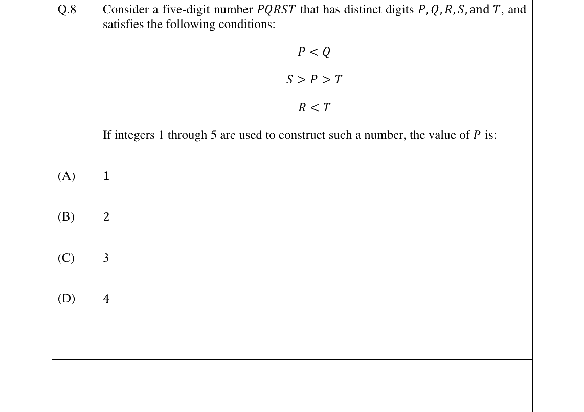 GATE 2025 MN question 8