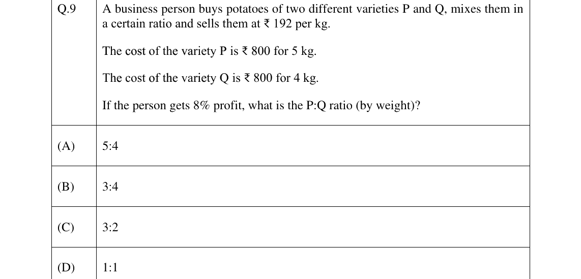 GATE 2025 MN question 9