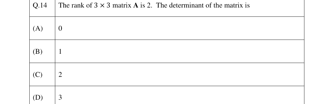GATE 2025 MN question 14