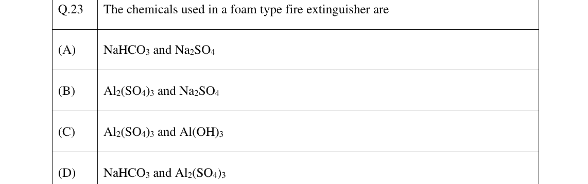 GATE 2025 MN question 23