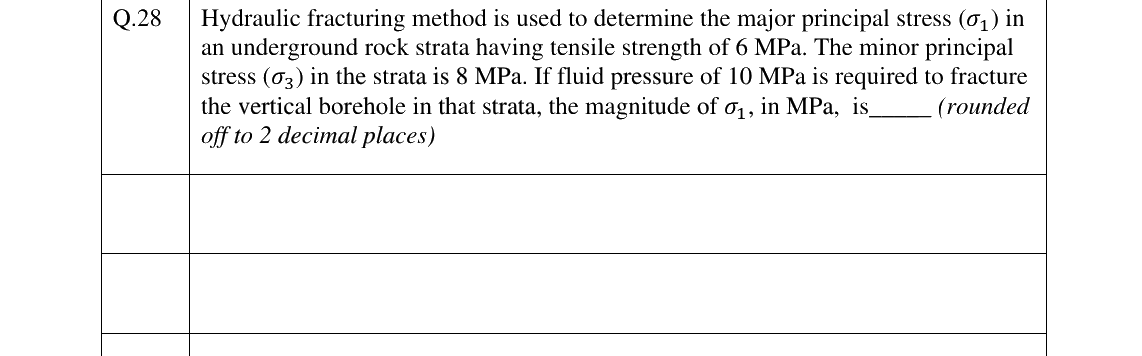 GATE 2025 MN question 28
