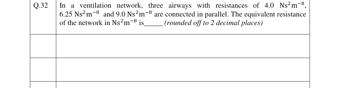 GATE 2025 MN question 32