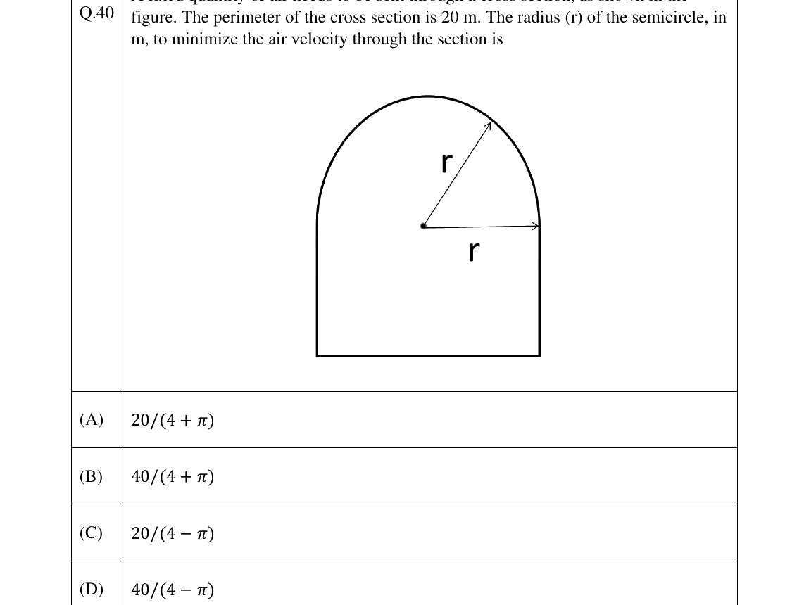 GATE 2025 MN question 40