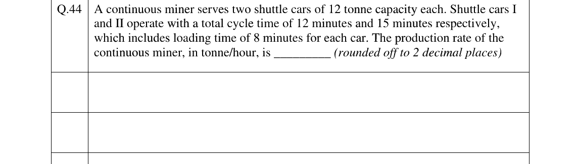 GATE 2025 MN question 44