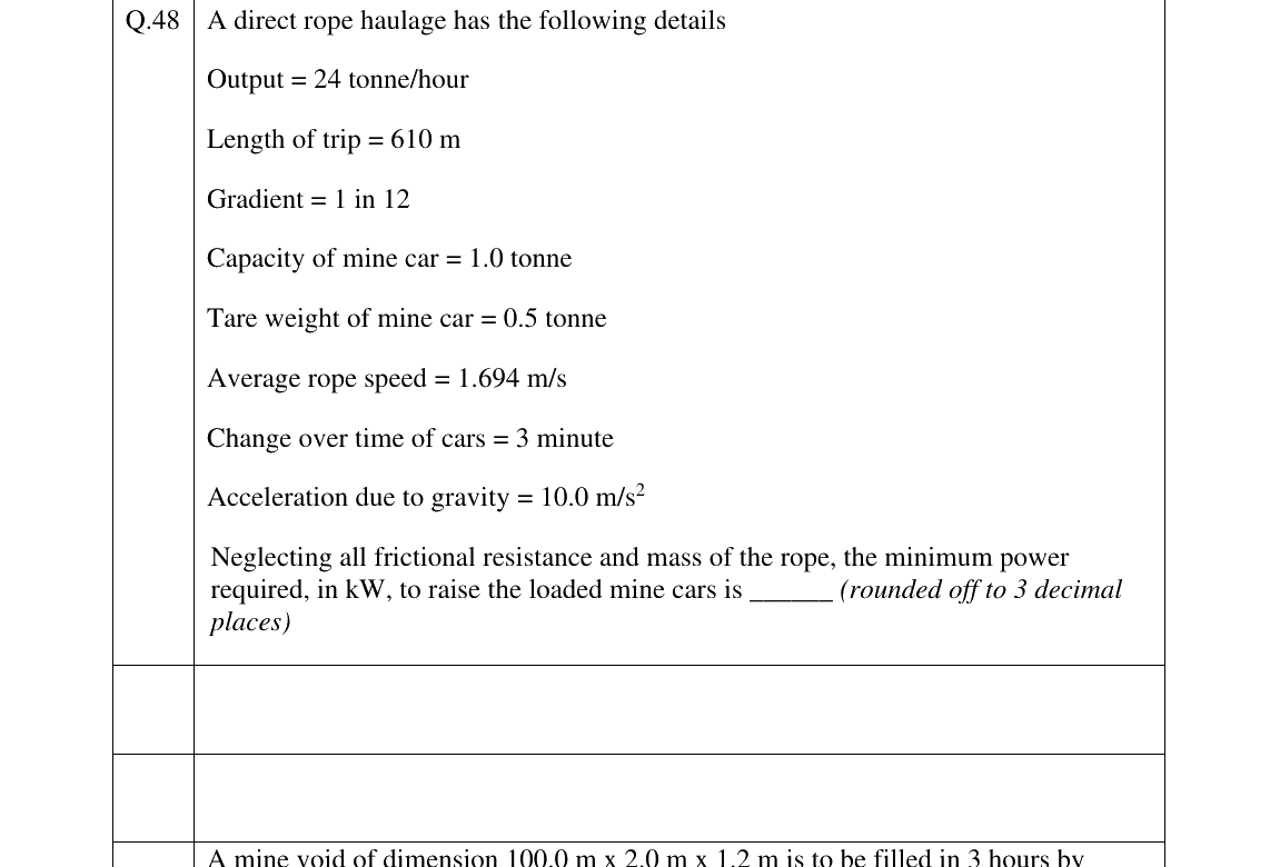 GATE 2025 MN question 48