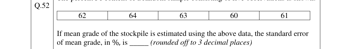 GATE 2025 MN question 52