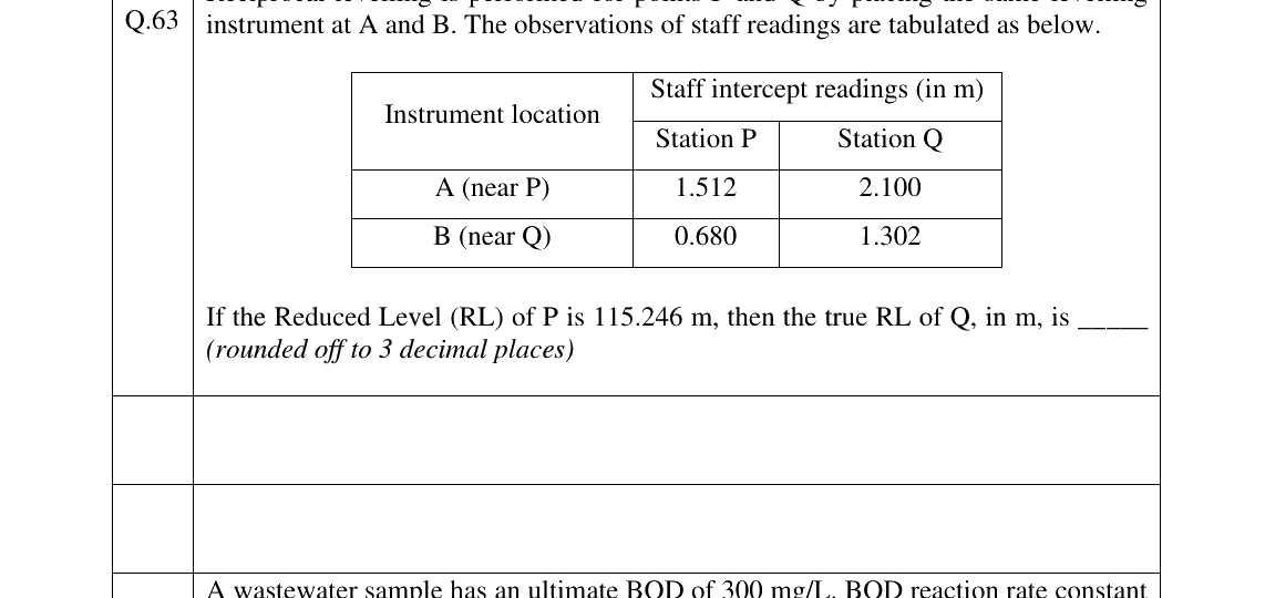 GATE 2025 MN question 63
