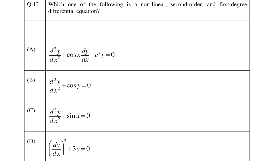 GATE 2026 MN question 13