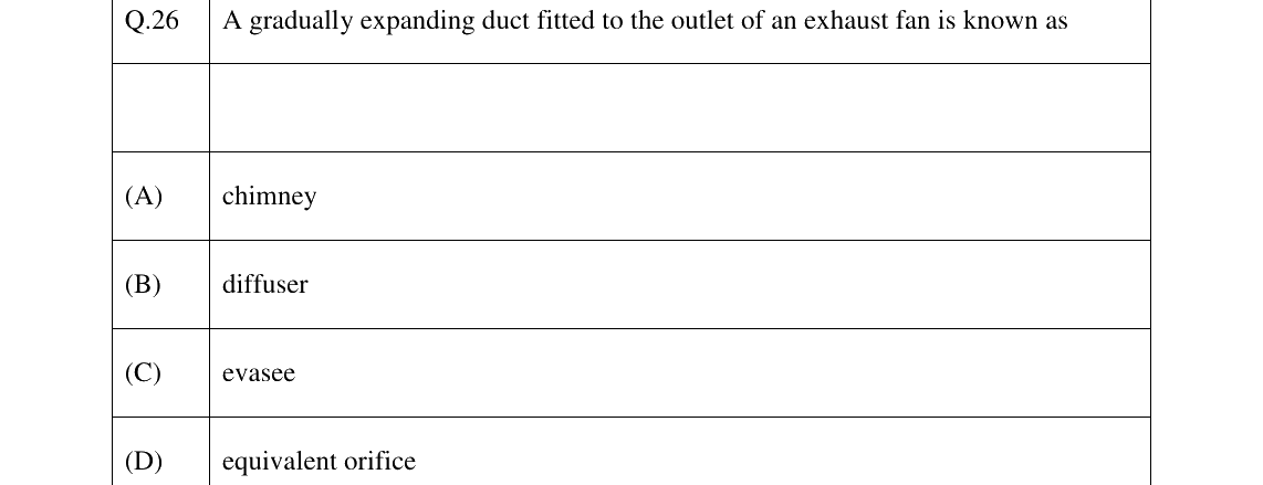 GATE 2026 MN question 26