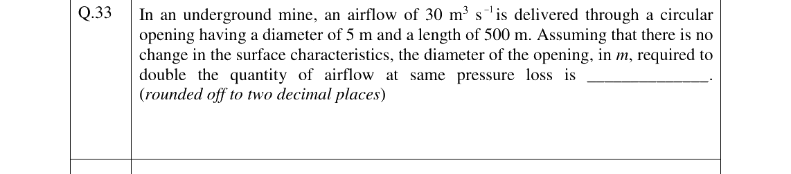 GATE 2026 MN question 33