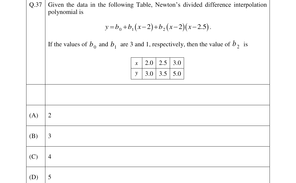 GATE 2026 MN question 37