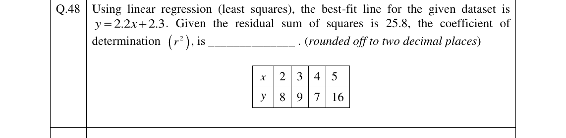 GATE 2026 MN question 48
