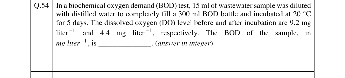 GATE 2026 MN question 54