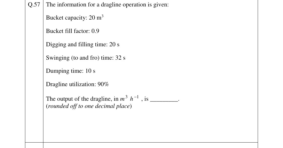 GATE 2026 MN question 57