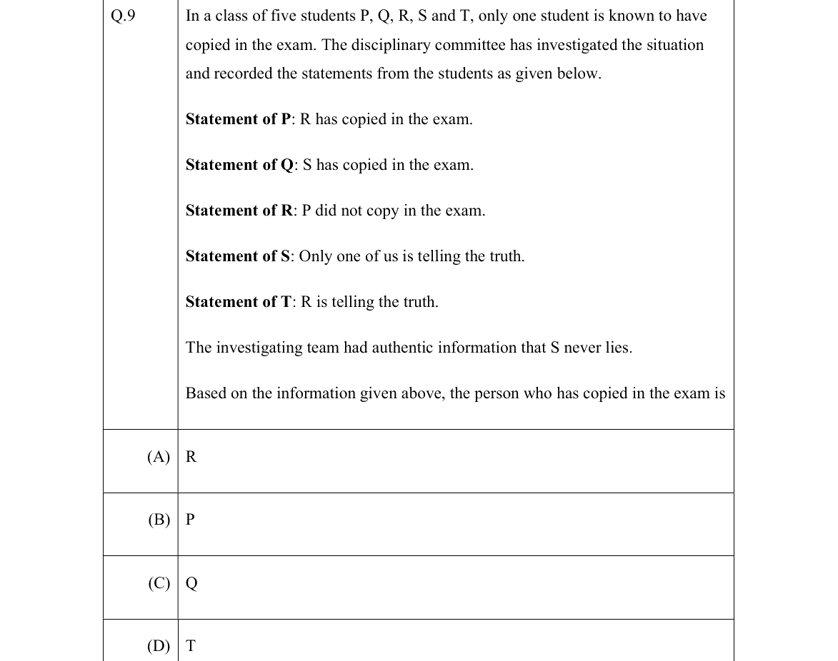 GATE 2022 MT question 9