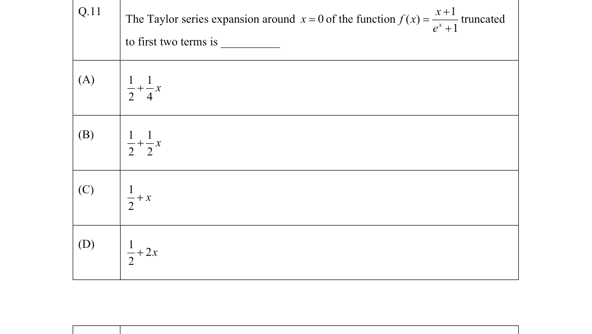 GATE 2022 MT question 11