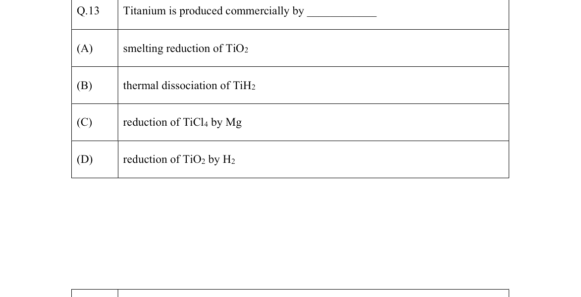 GATE 2022 MT question 13
