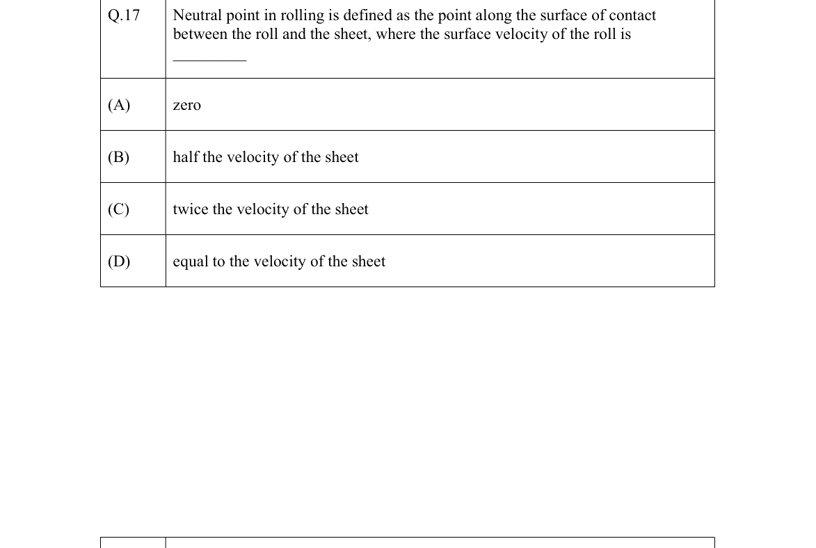 GATE 2022 MT question 17