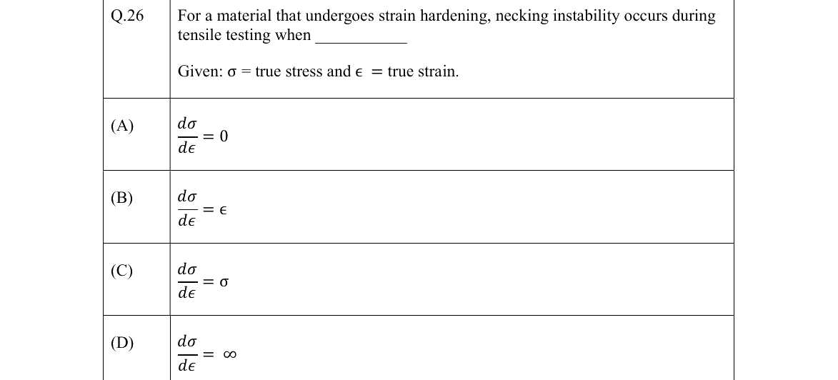 GATE 2022 MT question 26