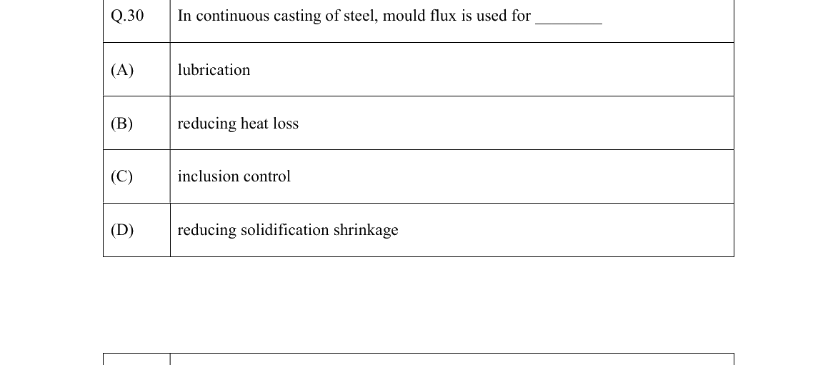 GATE 2022 MT question 30