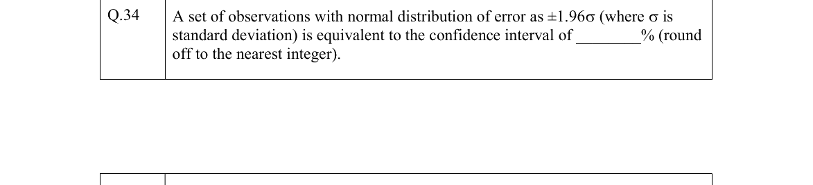 GATE 2022 MT question 34