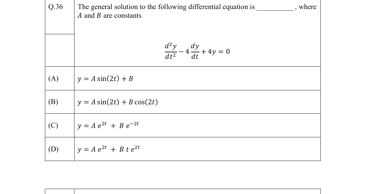 GATE 2022 MT question 36