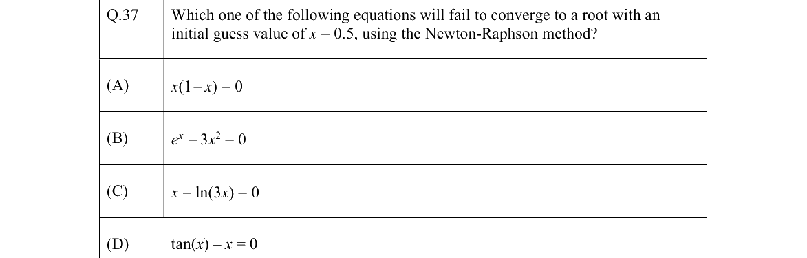 GATE 2022 MT question 37