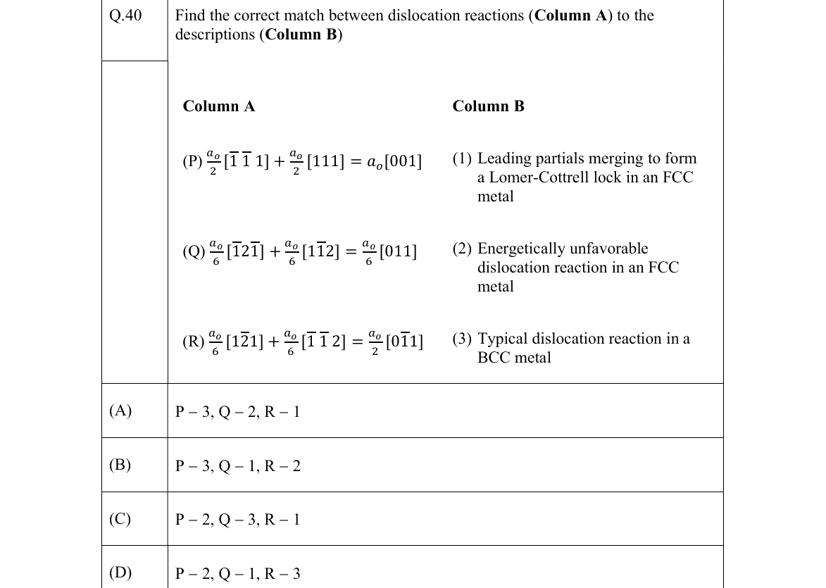 GATE 2022 MT question 40