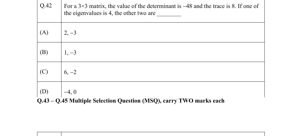 GATE 2022 MT question 42