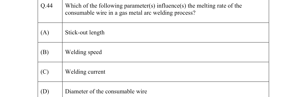 GATE 2022 MT question 44