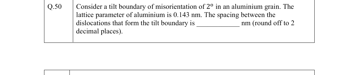GATE 2022 MT question 50