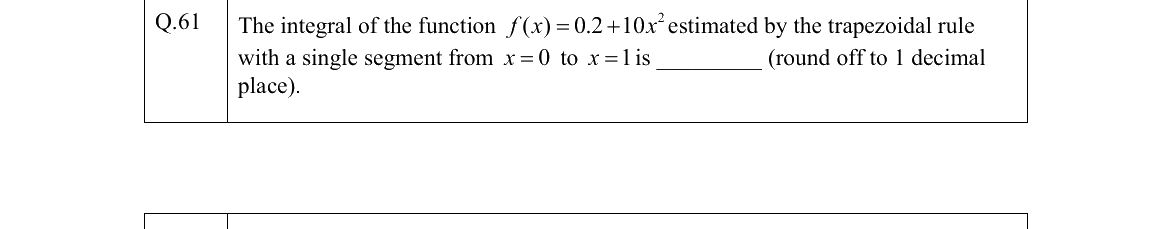 GATE 2022 MT question 61