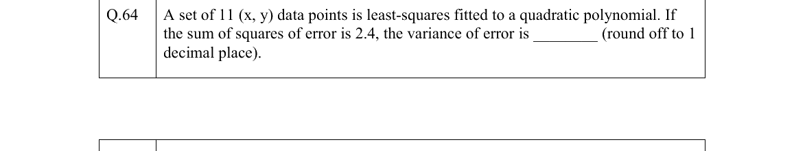 GATE 2022 MT question 64