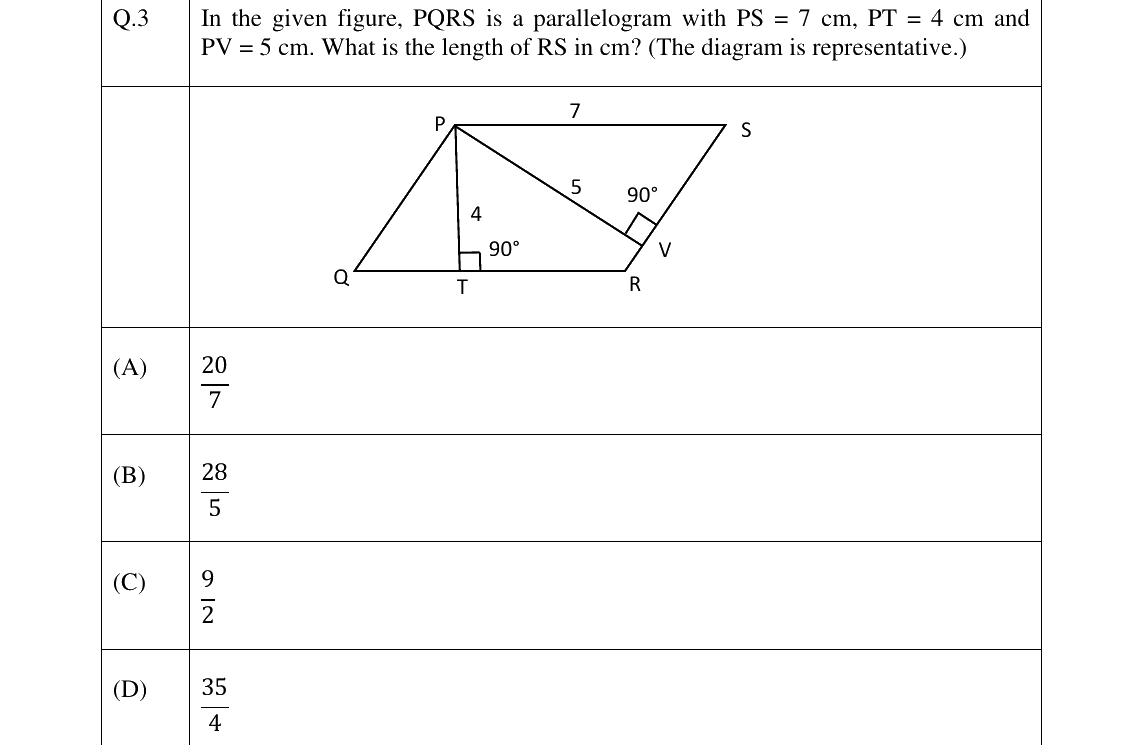 GATE 2023 MT question 3