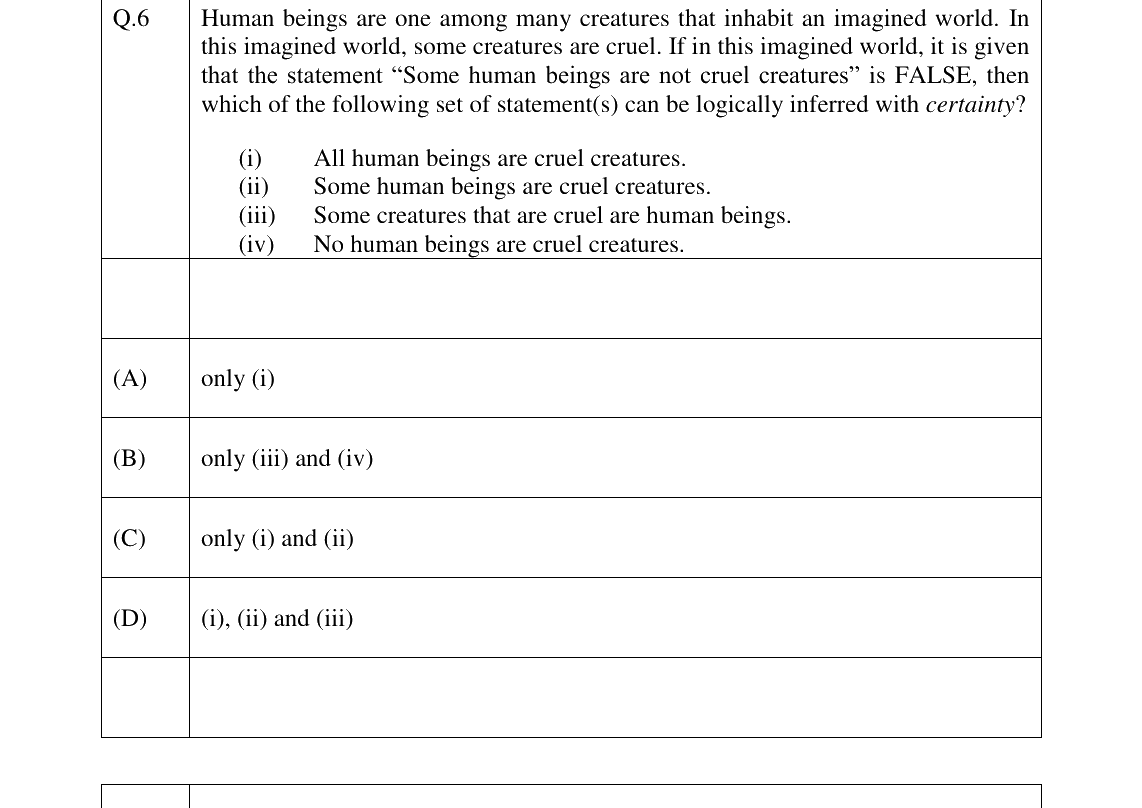 GATE 2023 MT question 6