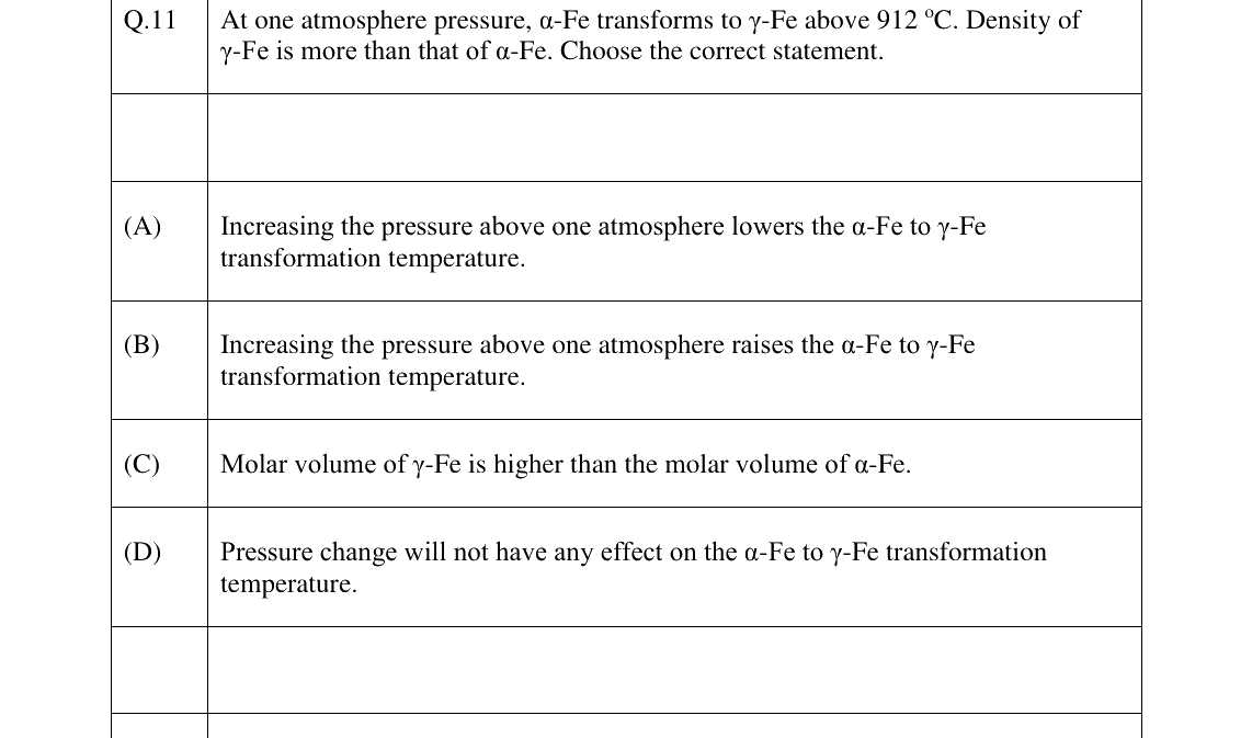 GATE 2023 MT question 11