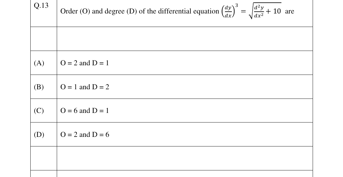 GATE 2023 MT question 13