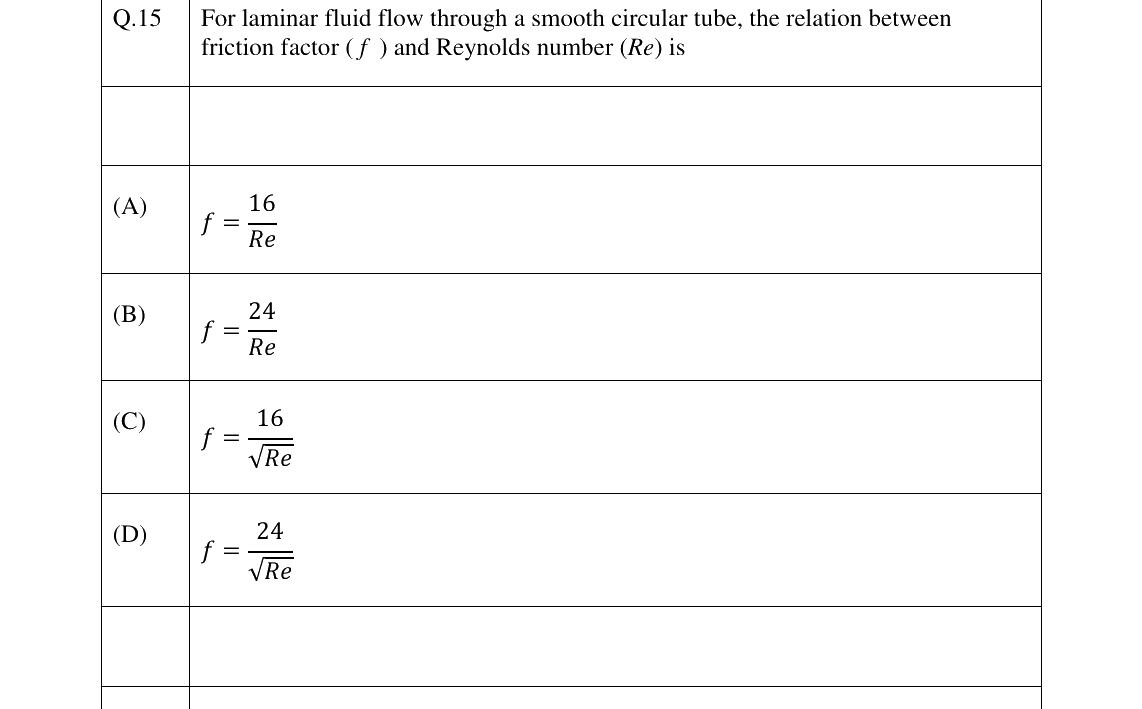 GATE 2023 MT question 15
