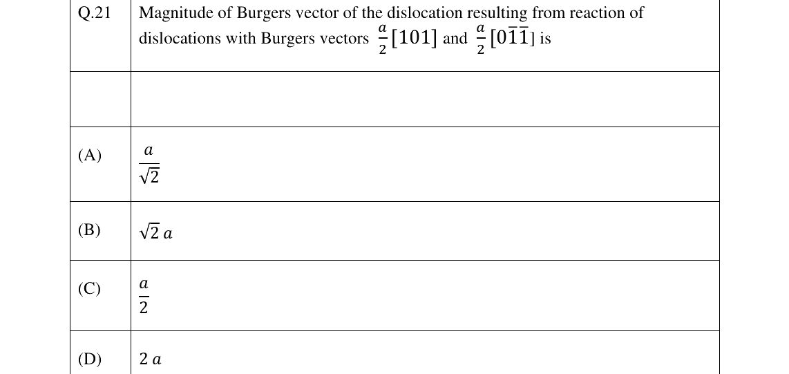 GATE 2023 MT question 21