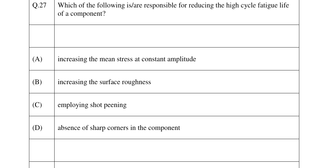GATE 2023 MT question 27