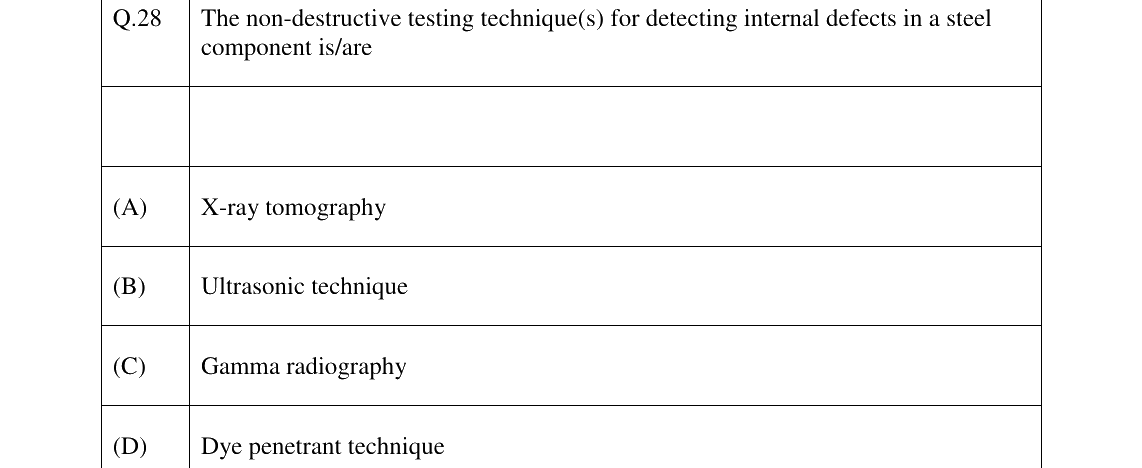 GATE 2023 MT question 28