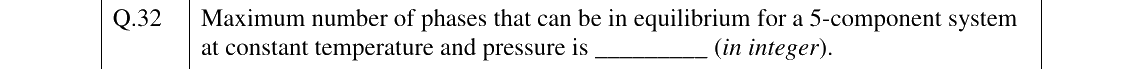 GATE 2023 MT question 32