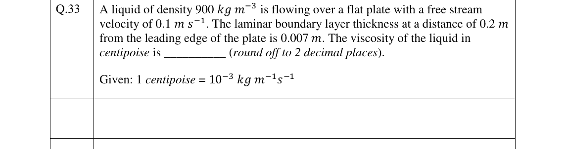 GATE 2023 MT question 33