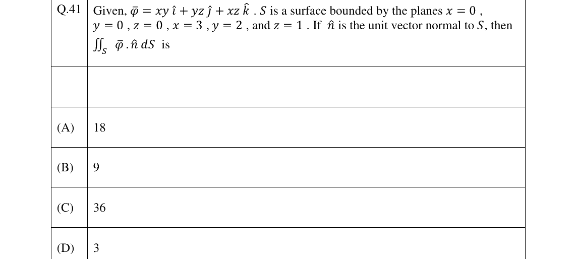GATE 2023 MT question 41