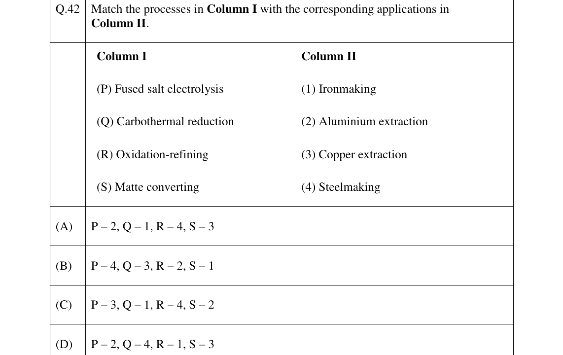 GATE 2023 MT question 42